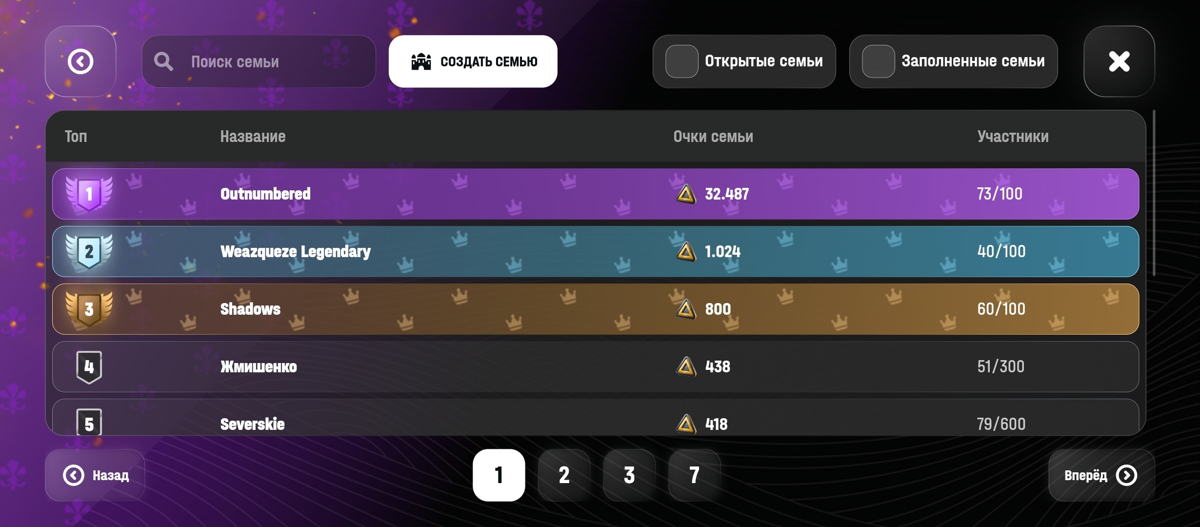 Новые семьи